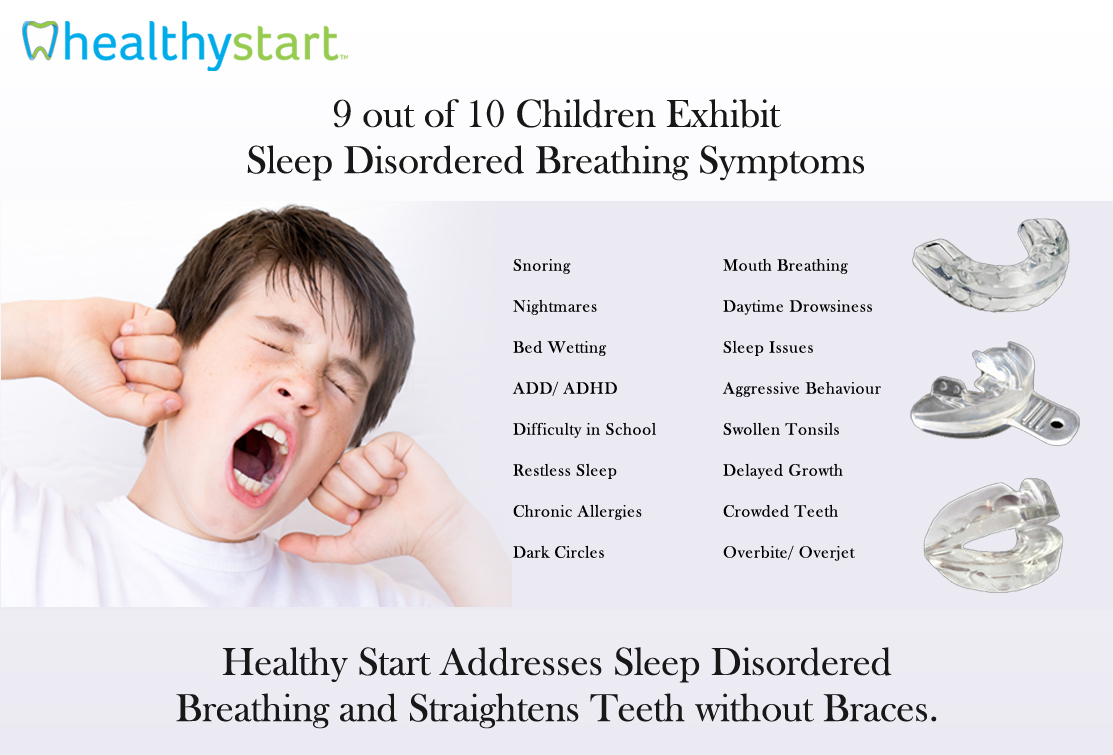 sleep disordered breating symptoms