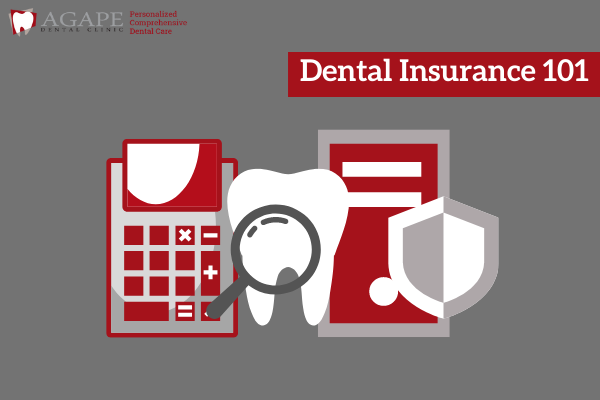 dental insurance in alberta