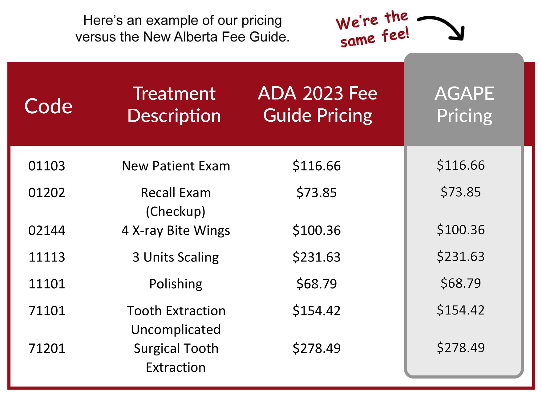 pricing chart