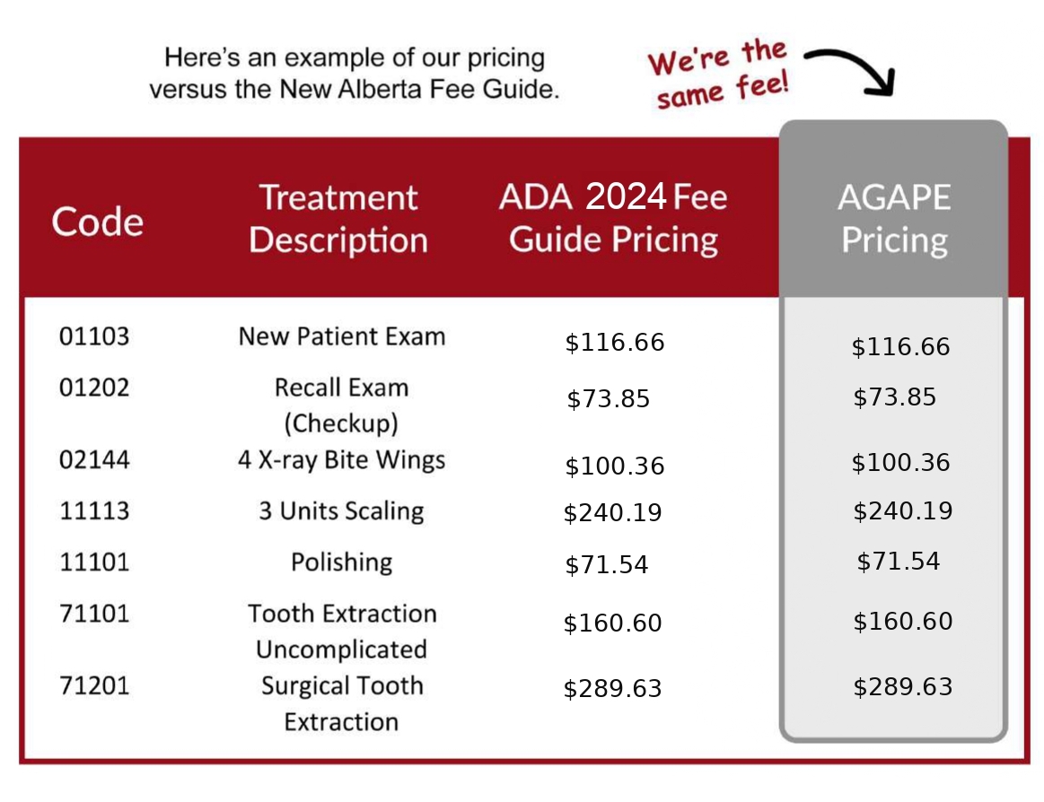 pricing chart