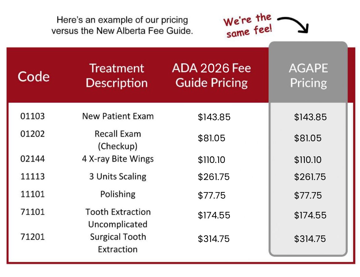 pricing chart